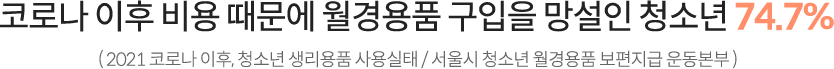 코로나 이후 비용 때문에 월경용품 구입을 망설인 청소년 74.7%